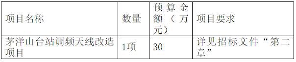1535354238863903.png 1535354255(1).png