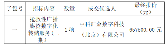 10.18截圖.png