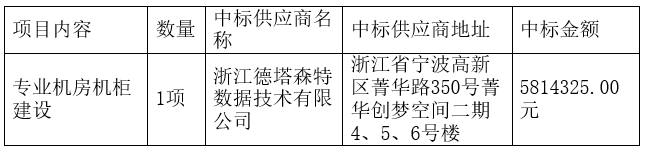 1658367402655.jpg