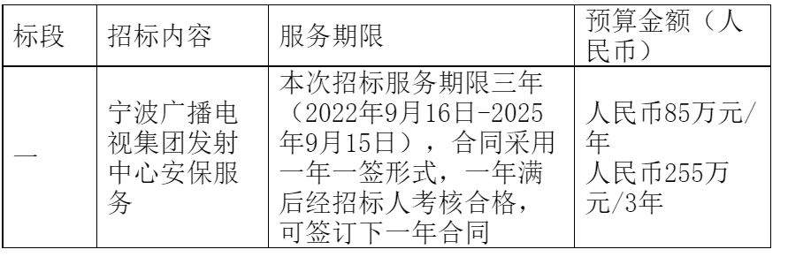 1660722176889225.png image.png