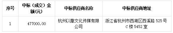微信截圖_20220909111630.png